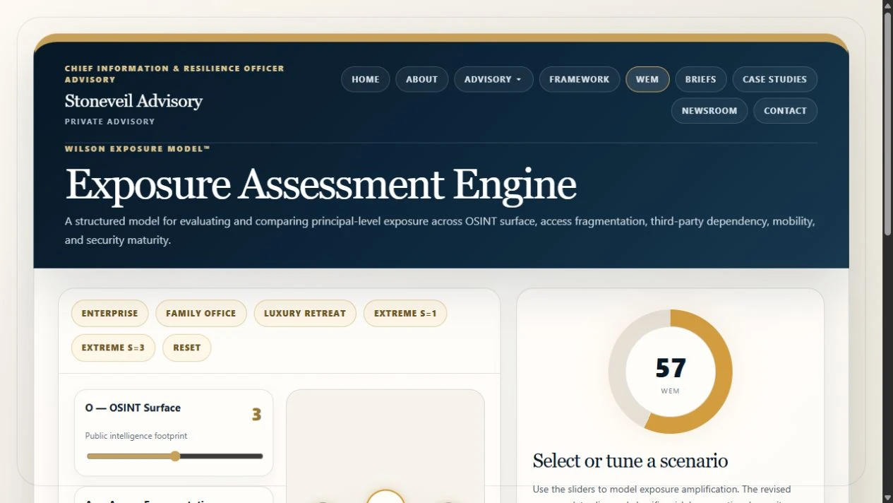 The Wilson Exposure Model with scenario controls, exposure variables, and a risk visualization